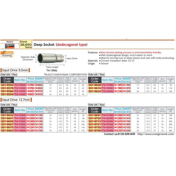 trusco-t3-10wl-301-9560-deep-socket-ลูกบ๊อกซ์-12-เหลี่ยม