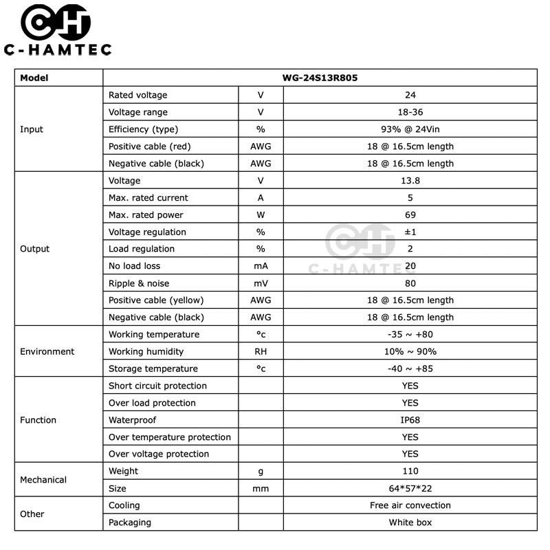 กล่องแปลงไฟ-24v-เป็น-13-8v-5a-69w-กันน้ำ-กันฝุ่น-industry-grade-ip68-24v-to-13-8v-5a-69w-0127