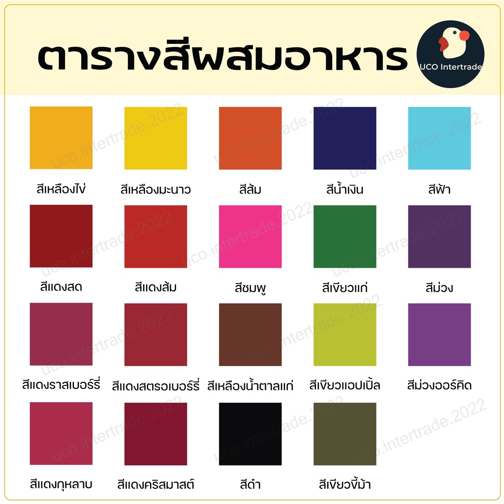 ภาพสินค้า*ซื้อ300.-ลด60 โค้ดUCONOV23* สีผสมอาหาร วินเนอร์ 1 ออนซ์ 28 มล. สำหรับขนม เค้ก มีครบ *พร้อมส่ง* เหลือง ชมพู ฟ้า จากร้าน uco.intertrade บน Shopee ภาพที่ 7