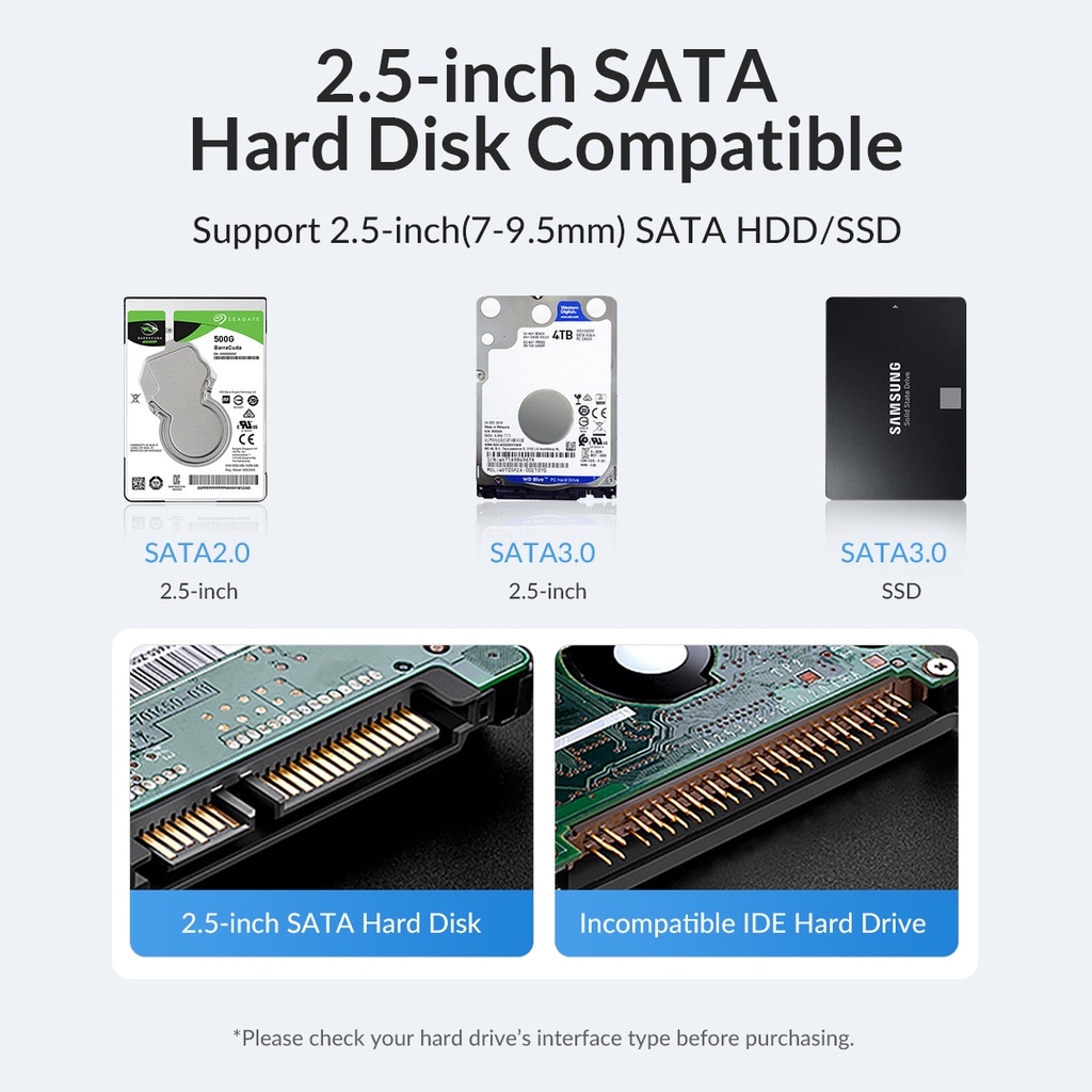 เกี่ยวกับสินค้า Orico เคสฮาร์ดไดรฟ์แปลง HDD Sata เป็น USB 3.0 5Gbps 4TB SSD HHD 2.5 นิ้ว (25PW1)