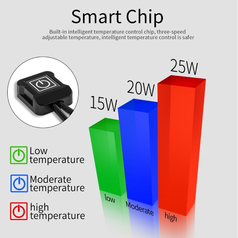 edb-อุปกรณ์แฮนด์มือจับ-3-เกียร์-12v-กันน้ํา-สําหรับรถมอเตอร์ไซค์