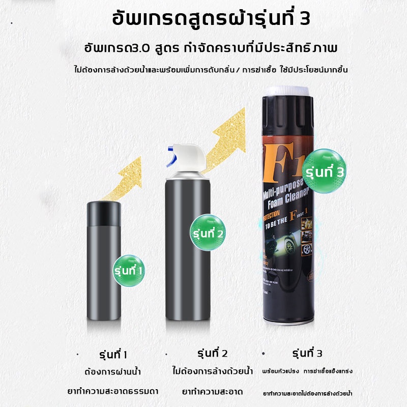 ไม่ต้องล้างด้วยน้ำ-f1-น้ำยาซักเบาะรถ-600ml-น้ํายาเช็ดเบาะรถ-โฟมล้างรถ-สเปรย์ทำสะอาด-โฟมทำความสะอาด-น้ํายาซักเบาะรถยนต์