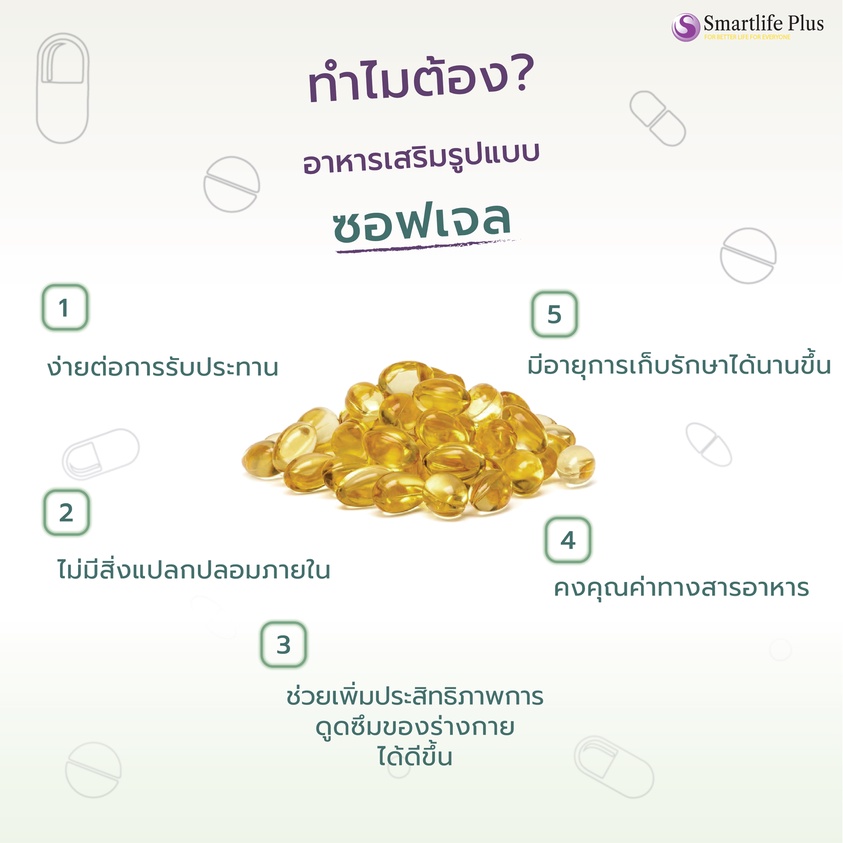 ภาพสินค้าซื้อ2แถม1น้ำมันอโวคาโดสกัดเย็นSmartlifePlus1,000 มก.แบบกระปุก30แคปซูล จากร้าน smartlife.plus บน Shopee ภาพที่ 6