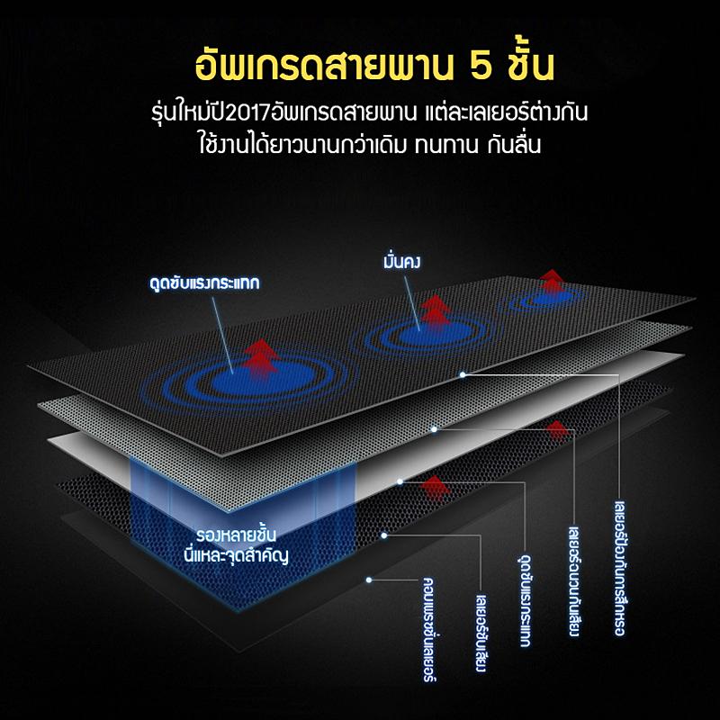 ลู่วิ่ง-เครื่องออกกำลังกาย-treadmillเรียบง่าย-เสียงเบา-มีการรับประกัน-เครื่องวิ่งออกกำลังกาย