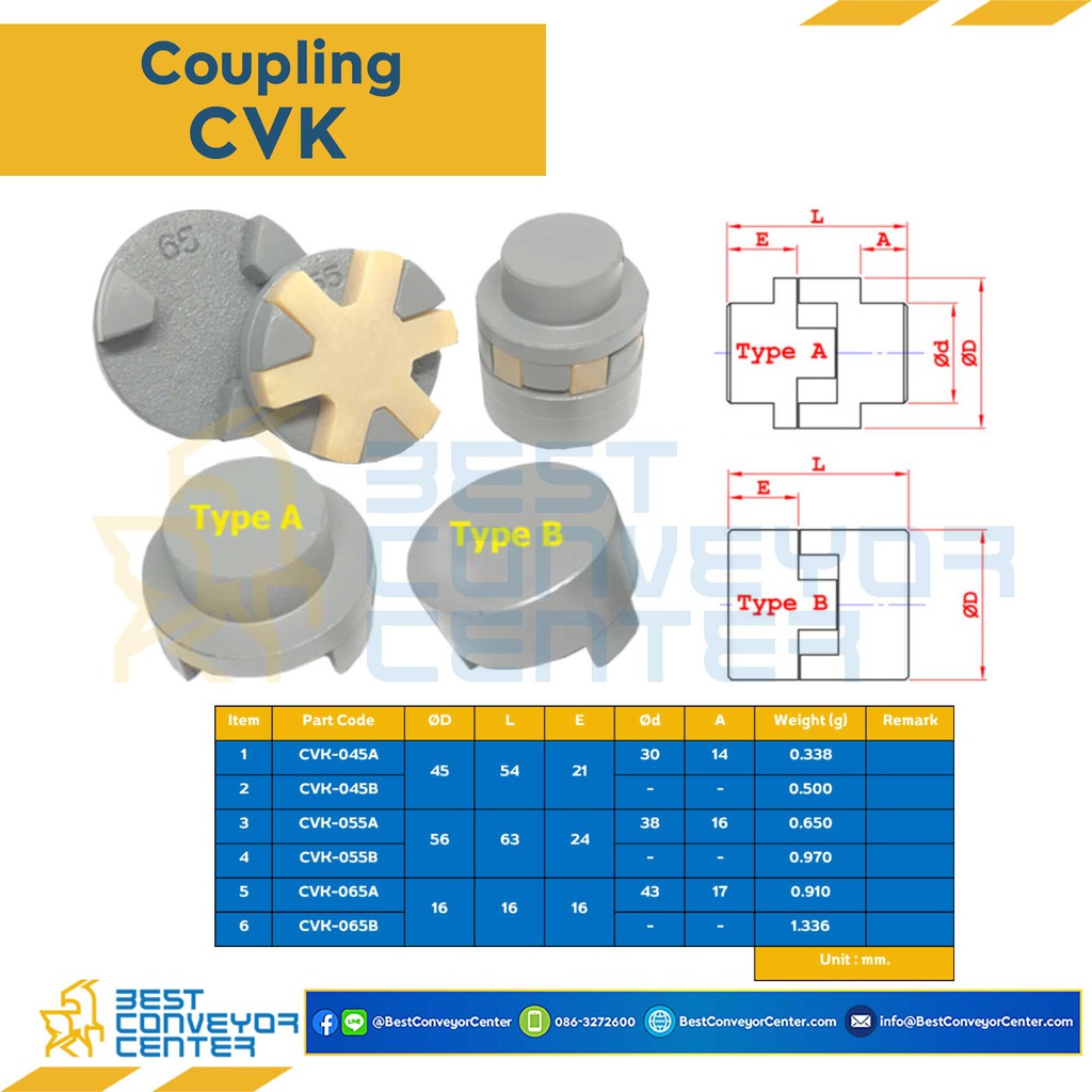 ยอยยางดุมเล็ก-ดุมใหญ่-cvk-coupling