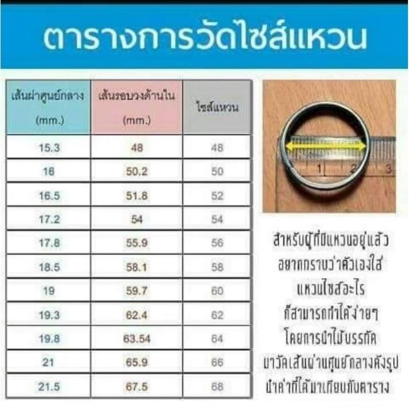 แหวนเงินแท้-ชุบทองคำขาว-เงินแท้92-5-นครศรี-งานสวยขายดีมาก