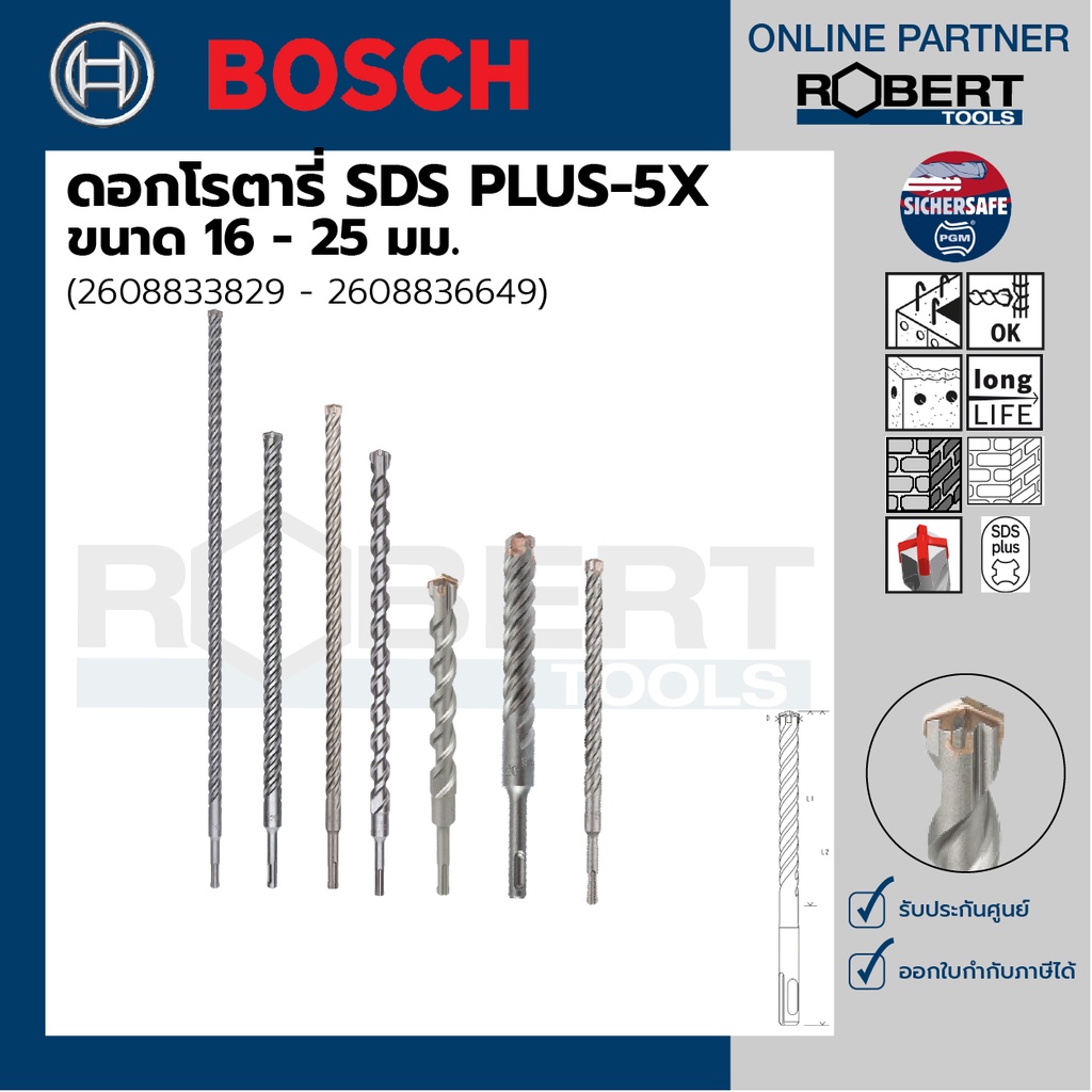 bosch-ดอกโรตารี่-sds-plus-5x-ขนาด-12-25-มม-2608833829-2608836649