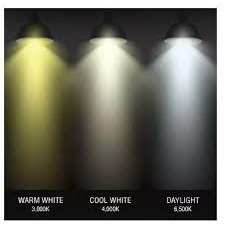 โคมไฟ3ทิศทางทรงกลม-led-solar-street-light-แสงอุ่น-warm-light-warm-white-3000k-2664
