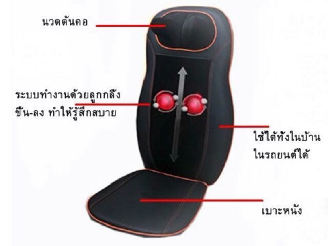 เบาะนวดไฟฟ้า-เต็มหลัง-พร้อมนวดคอ-รู่น-588a-ใช้ได้ทั้ง-ที่บ้าน-และ-ในรถยนต์