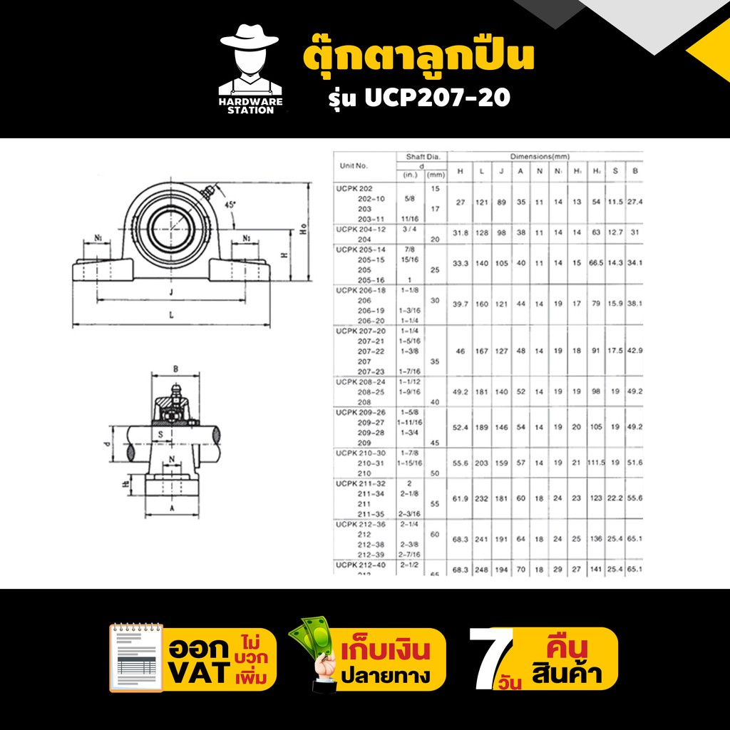 ตุ๊กตาลูกปืน-ucp-207-20-รูเพลา-1-1-4-รับประกัน-7-วัน-vsk-สินค้ามาตรฐาน-concept-n