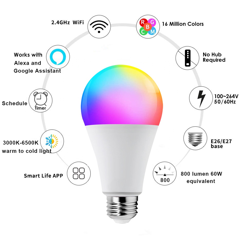 หลอดไฟไฟอัจฉริยะ-smart-bulb-by-tuya-เชื่อมต่อผ่าน-wifi-สั่งงานระยะไกลผ่านมือถือ-รองรับระบบ-google-home-alexa