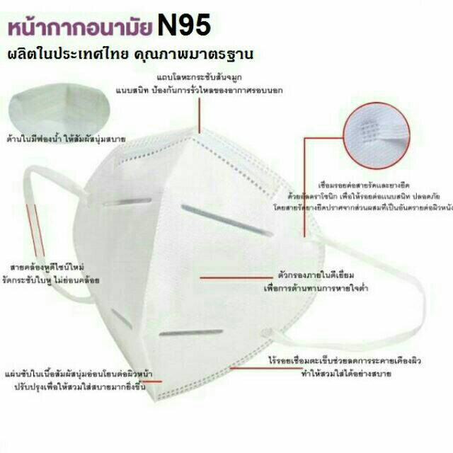 พร้อมส่ง-หน้ากากอนามัยงานไทยมาตรฐานn95