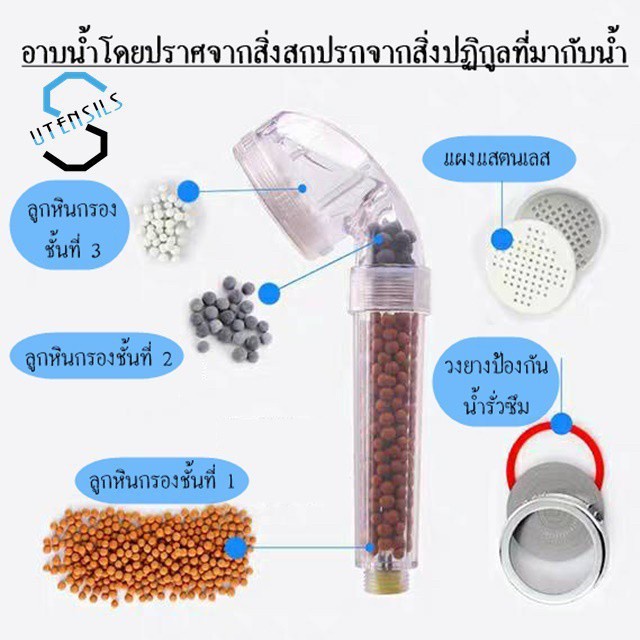 พร้อมส่ง-devas-mall-ฝักบัวอาบน้ำแรงดันสูง-ฝักบัวกรองน้ำ-ฝักบัวสปา-ฝักบัวน้ำแร่ไอออน