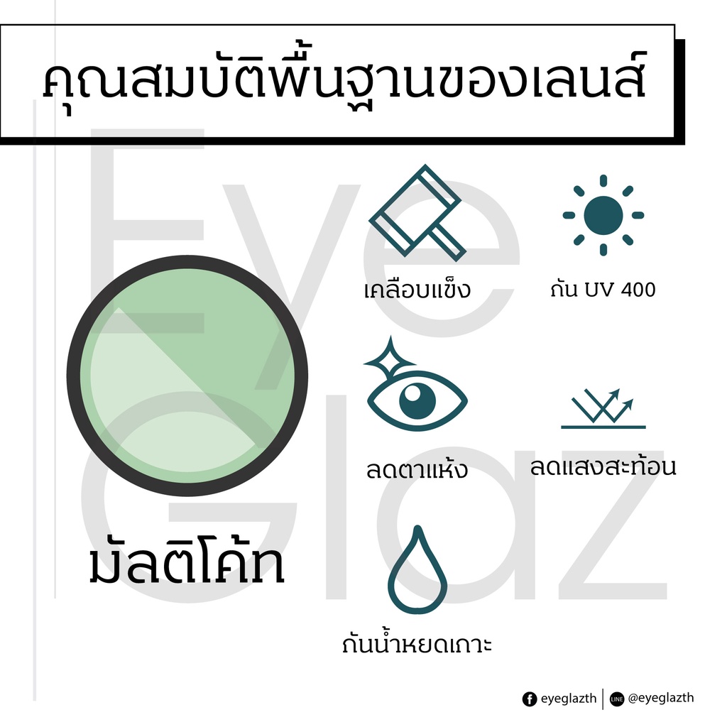 eyeglaz-กรอบเริ่มต้น-490-หรือตัดเลนส์พร้อมเลนส์สายตาได้-เลือกค่าสายตาได้-ตัดตามใบสั่่งแพทย์