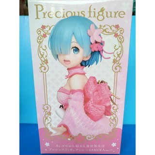 New] Re:Zero - Rem - Precious Figure - Original Sakura Blossom 2021 ver.-  Re:Zero ของแท้ 100%   มือ1 นำเข้าจากญี่ปุ่น