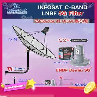 Thaisat C-Band 1.5M (ขางอยึดผนัง 53 cm.) + infosat LNB C-Band 5G 2จุดอิสระ รุ่น C2+ (ป้องกันสัญญาณ 5G รบกวน)