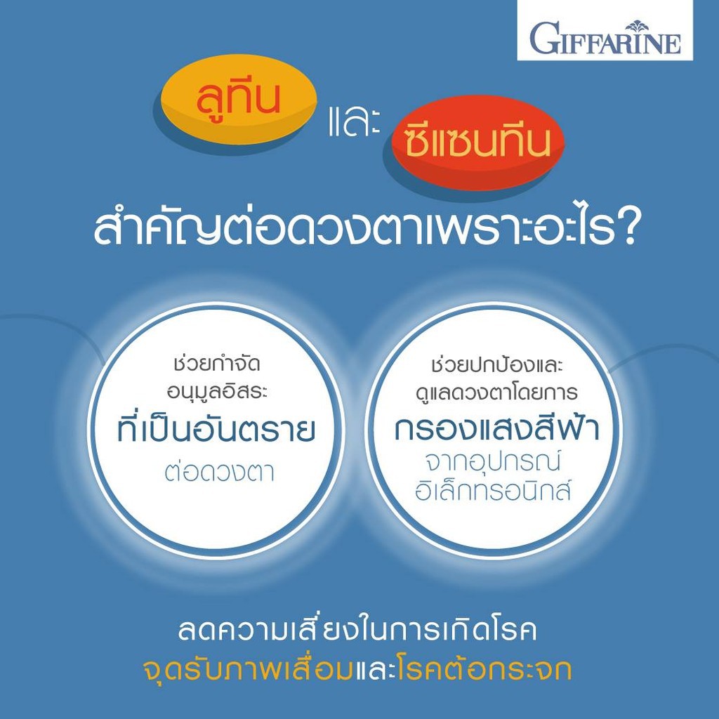 วิตามิน-บำรุงสายตา-ลูทีน-ซีแซนทีน-วิตามินเอ-บำรุงสายตา-บำรุงดวงตา-กิฟฟารีน-แอล-ซี-วิต-พลัส-เอ-lz-vit-plus-a-giffarine