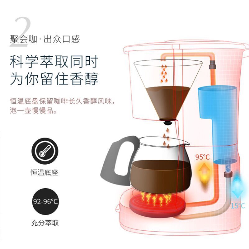 midea-midea-เครื่องชงกาแฟในครัวเรือนขนาดเล็กหม้อกาแฟอัตโนมัติหยดกาแฟอเมริกันชาแบบ-dual-ใช้