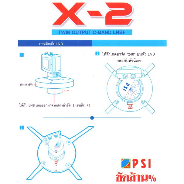thaisat-1-5m-c-band-ชุดจานดาวเทียมตะแกรงไทยแซท-ติดตั้งผนัง-psi-s2-hd-x3-พร้อมสาย-rg6-20m-x3