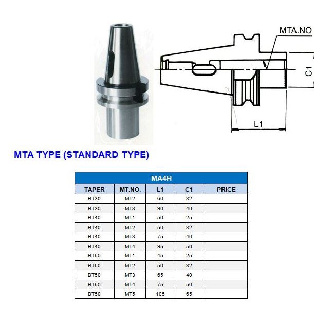 adptor-mta-bt50-อะเดปเตอร์