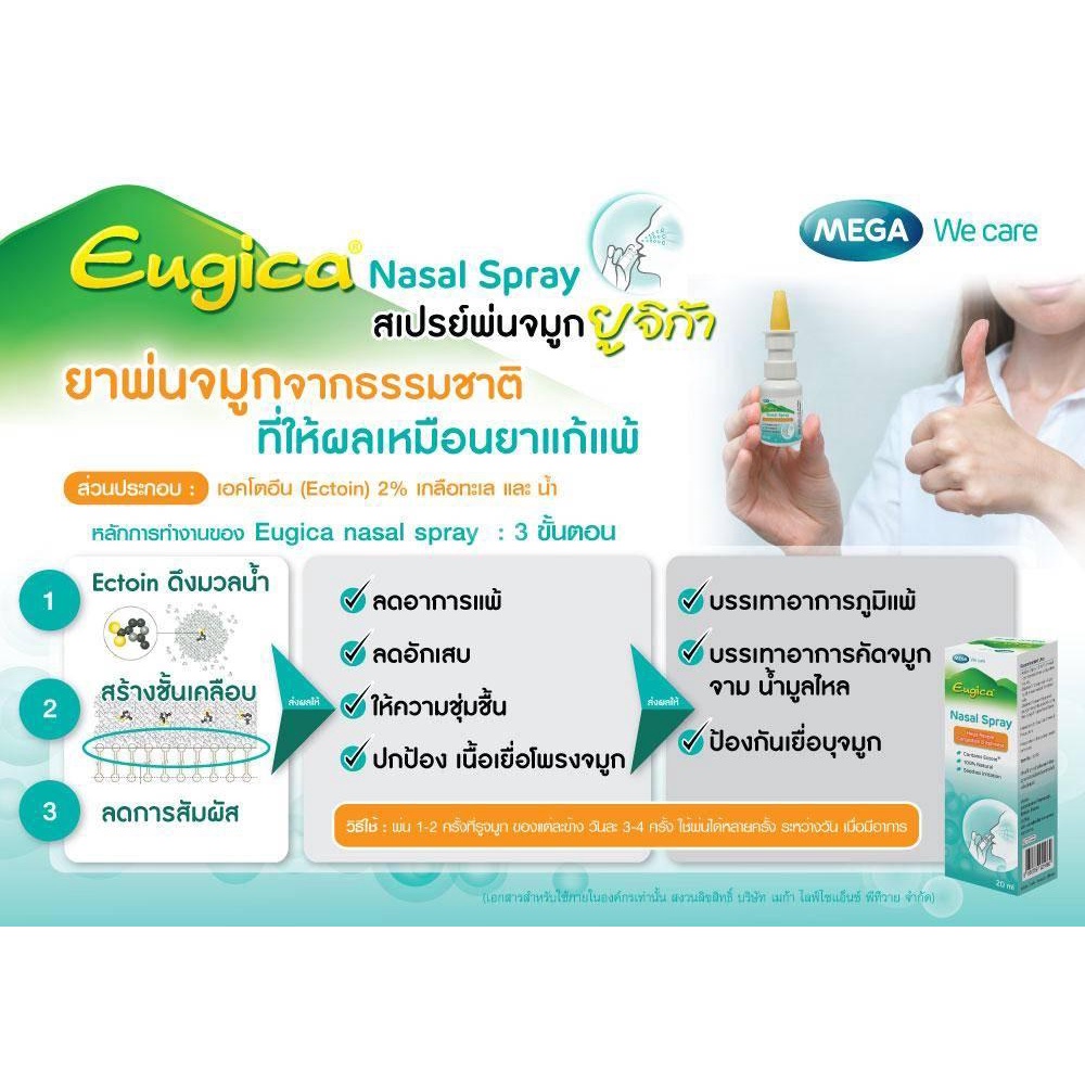 mega-eugica-nasal-spray-20ml-สเปรย์พ่นจมูก-ยูจิก้า