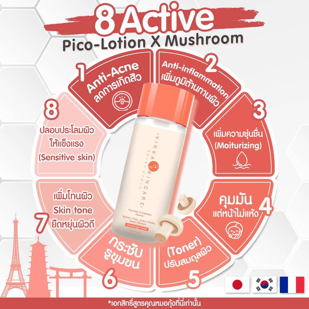 pico-lotion-mushroom-น้ำตบเห็ดหมอกุ้ง-ส่งฟรี