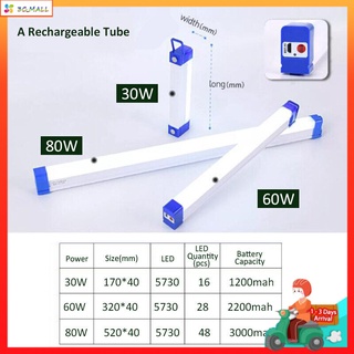 ภาพหน้าปกสินค้า【กทม.พร้อมส่ง】หลอดไฟ led ไร้สาย พกพา 3 โหมด ไฟฉุกเฉิน led การชาร์จด้วย USB หลอดไฟฉุกเฉิน หลอดไฟ หลอดไฟฉุกเฉิน ที่เกี่ยวข้อง