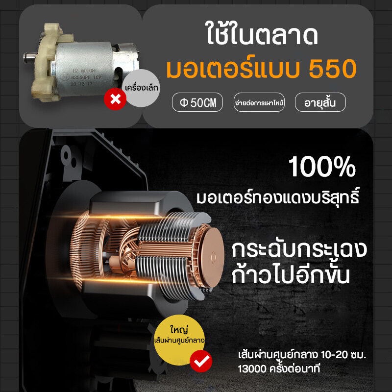 6-นิ้ว-เลื่อยยนต์-เลื่อยไฟฟ้าไร้สาย-1200w-เลื่อยโซ่ไฟฟ้า-เลื่อยไฟฟ้าแบต-เลื่อยยนต์ตัดไม้-เลื่อยไฟฟ้า-เลื่อยไฟฟ้าแบต