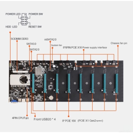 btc-s37-btc-s37-d37-37-ชุดเมนบอร์ดหน้าจอ-cpu-8-นาทีอะแดปเตอร์การ์ดหน่วยความจํา-ddr3-vga-hdmi-อินเตอร์เฟซ