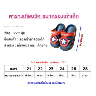 ภาพขนาดย่อของภาพหน้าปกสินค้ารองเท้าแตะเด็ก ยางนุ่ม มีกันลื่น แต่งตัวติดตัวการ์ตูนน่ารัก รองเท้าแฟชั่นเด็ก เบา ใส่สบาย (มีของพร้อมส่งในไทย) จากร้าน 98k.shop บน Shopee