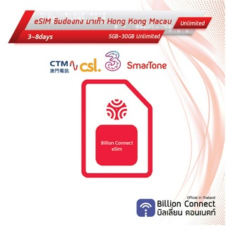 eSIM Hong Kong Macao Sim Card Unlimited: ซิมฮ่องกง มาเก๊า เน็ตไม่อั้น 3-8วัน ซิมต่างประเทศ Billion Connect