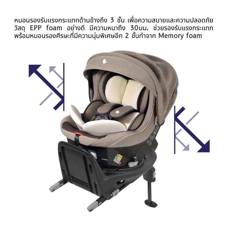 japan-เด็ก0-4ปี-หมุนได้360-องศา-leaman-natural-คาร์ซีท-คาร์ซีทเด็ก-ด้วยระบบisofix-la-coeur-จากประเทศญี่ปุ่น