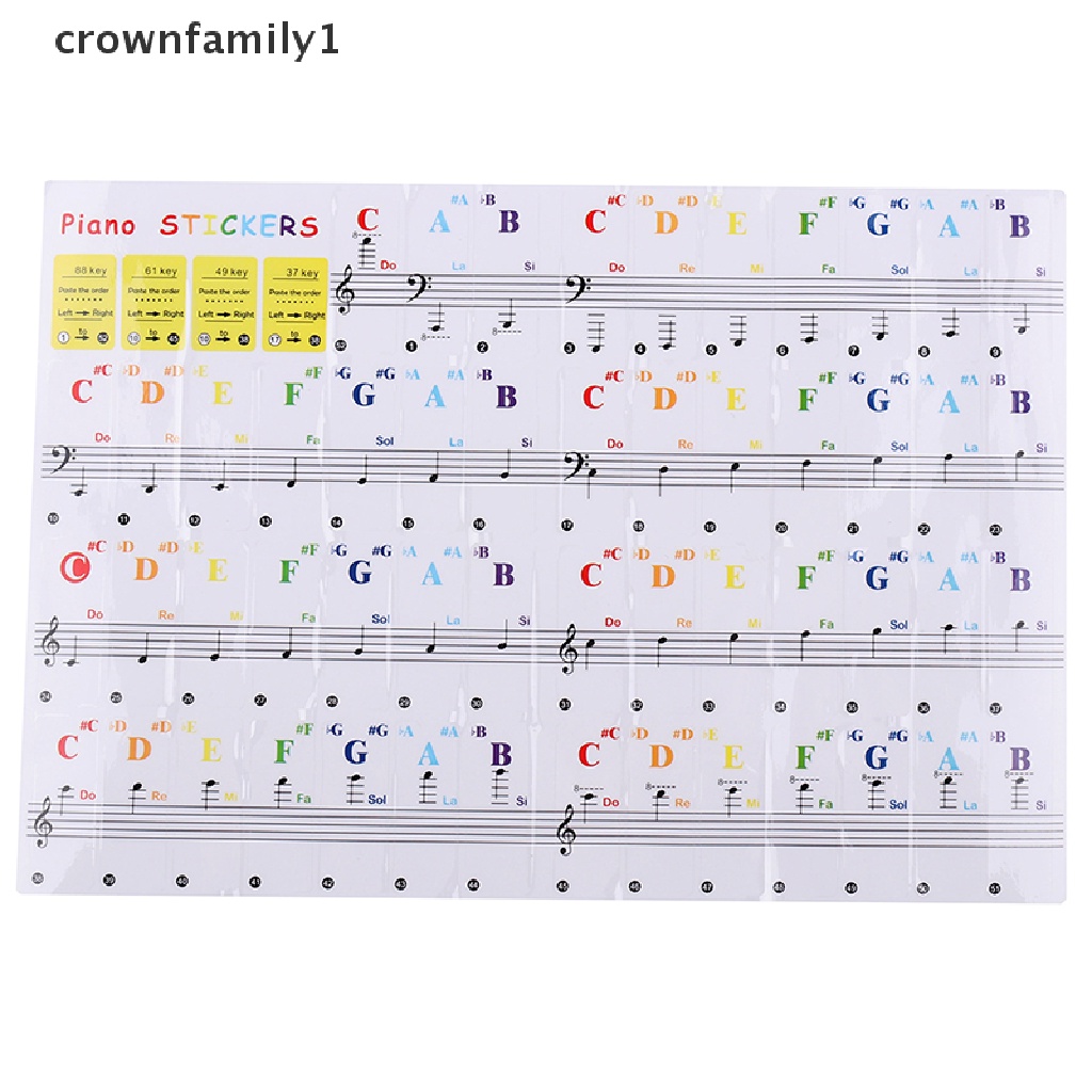 crownfamily1-สติกเกอร์ใส-ติดแป้นพิมพ์เปียโน-88-61-54-49-37-คีย์