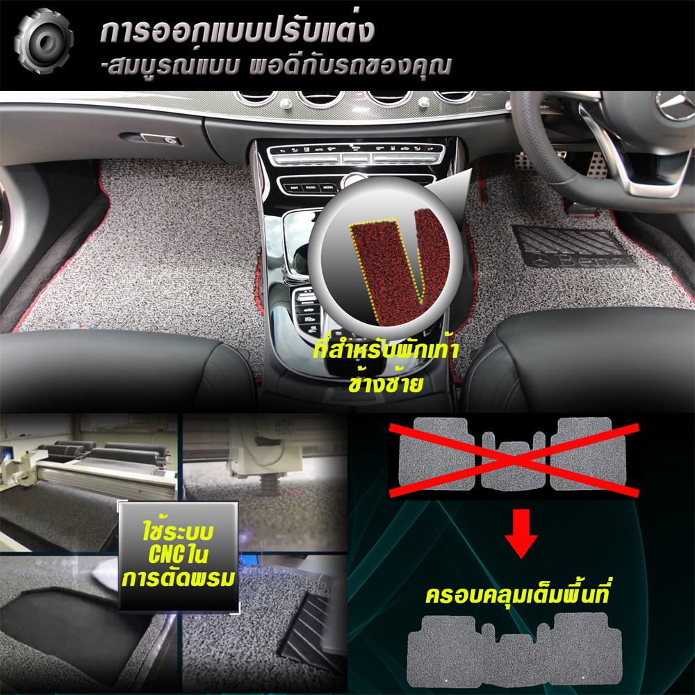 mg-zs-2017-ปัจจุบัน-พรมไวนิลดักฝุ่น-หนา20มม-เย็บขอบ-blackhole-curl-system-mat-edge
