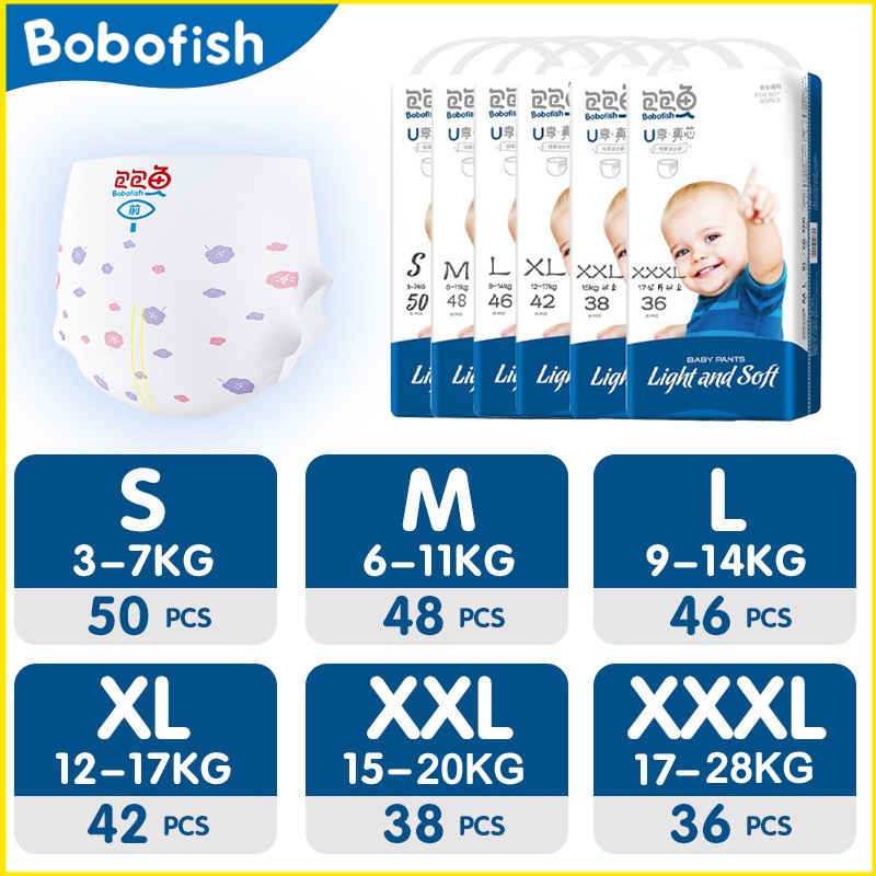 ภาพหน้าปกสินค้าแพมเพิส Bobofish Baby Pants ไซซ์ S-XXXXL (x2แพ็ค) ผ้าอ้อมเด็ก แพมเพิส xxxl แพมเพส แพมเพิสเด็ก เดย์ไนท์แพ้นส์ จากร้าน spiderman268 บน Shopee