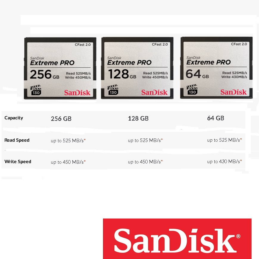 Sandisk 128gb extreme pro cfast 2.0 memory card store