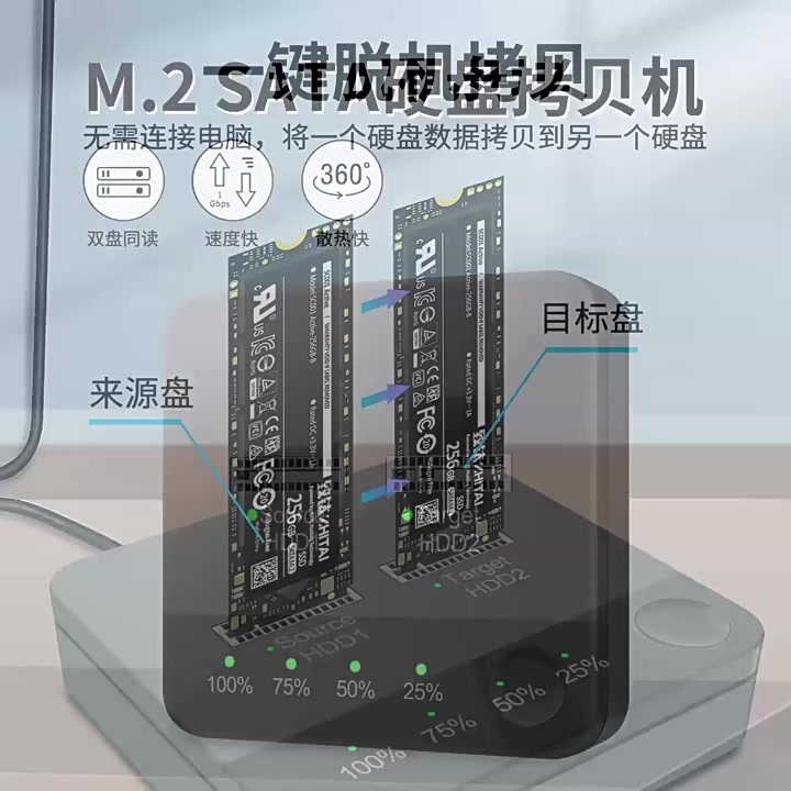 electronicmall01-th-ฮาร์ดดิสก์ภายนอก-usb-3-1-type-c-เป็น-m-2-sata-dual-bay-ssd-สําหรับเครื่องอ่าน-m2-hdd-ssd