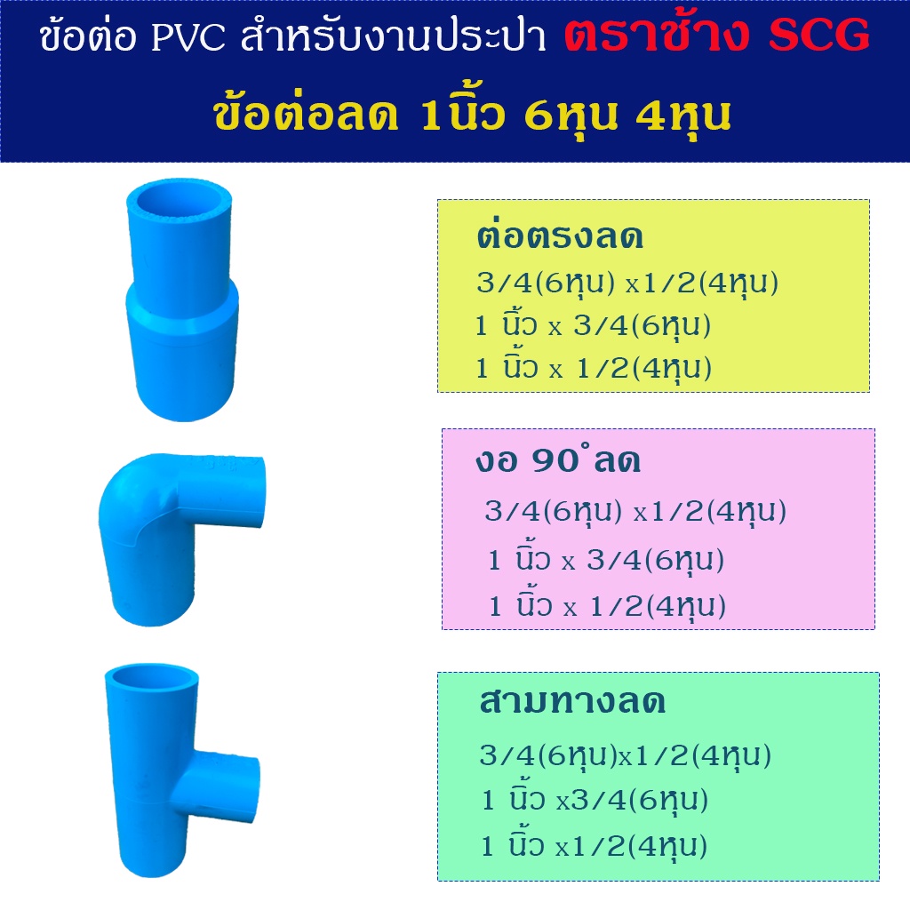 ภาพหน้าปกสินค้าข้อต่อลด PVC ตราช้าง ต่อตรงลด ข้องอลด สามทางลด ขนาด 1 นิ้ว 3/4(6หุน) และ 1/2(4หุน)