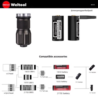 Weltool 18350 short body kit for W3 and W3PRO