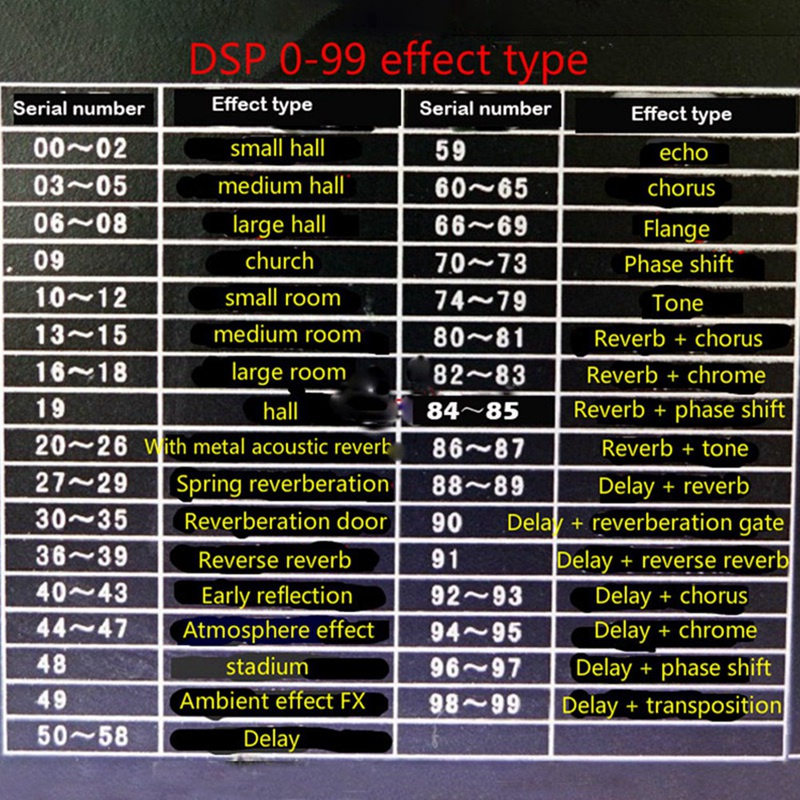 dsp-บอร์ดผสมเอฟเฟคคาราโอเกะดิจิทัล-0-99-100-ชนิด