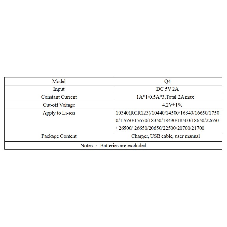 เครื่องชาร์จอัจฉริยะ-vapcell-q4-ของแท้-เช๊ค-code-ได้