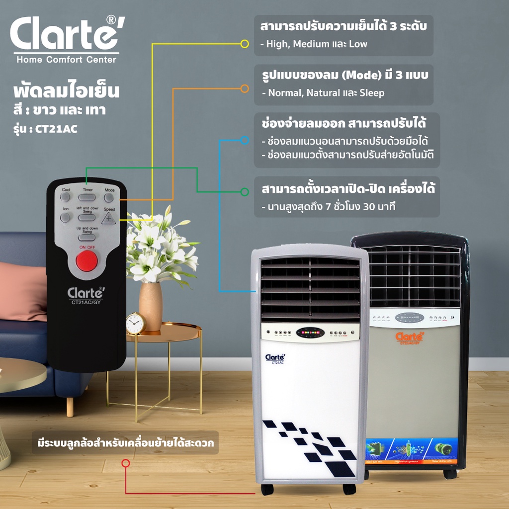 ภาพสินค้าClarte' พัดลมไอเย็น 13 ลิตรพร้อมรีโมทและคูเจลแถมมีให้เลือก 2 สีรุ่น CT21AC/GYWสีขาวและ CT21AC/GYสีเทาพร้อมส่ง จากร้าน clarte.thailand บน Shopee ภาพที่ 5