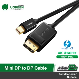 ภาพหน้าปกสินค้าUGREEN สาย Mini DP to DP รองรับ 4K 60Hz และ FHD 144Hz Cable Mini Displayport Thunderbolt to Displayport รุ่น MD105 ที่เกี่ยวข้อง
