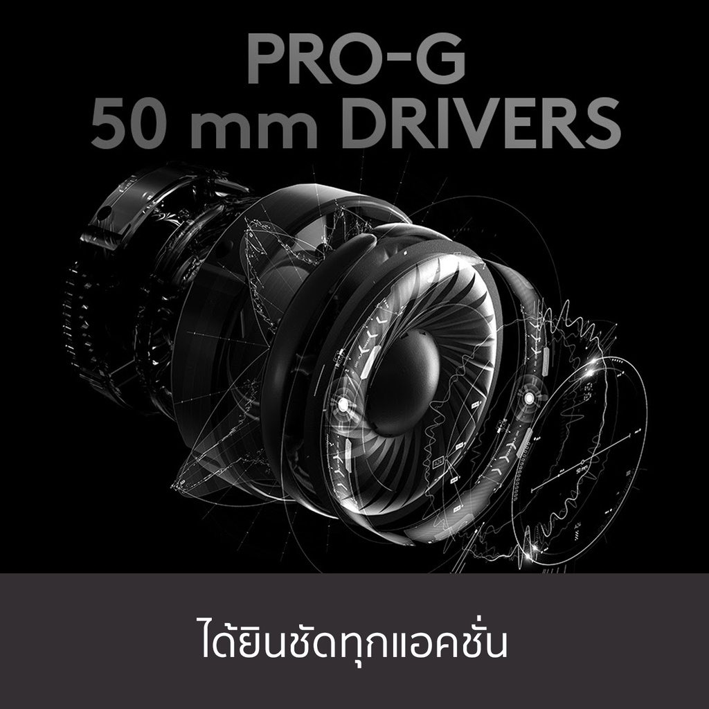 ภาพสินค้าLogitech G Pro Gaming Headset with microphone, PRO-G 50 mm Audio Drivers ( หูฟังเกมมิ่งพร้อมไมค์ เกรดมือโปร) จากร้าน logi.shop บน Shopee ภาพที่ 7