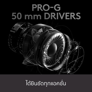 ภาพขนาดย่อของภาพหน้าปกสินค้าLogitech G Pro Gaming Headset with microphone, PRO-G 50 mm Audio Drivers ( หูฟังเกมมิ่งพร้อมไมค์ เกรดมือโปร) จากร้าน logi.shop บน Shopee ภาพที่ 7