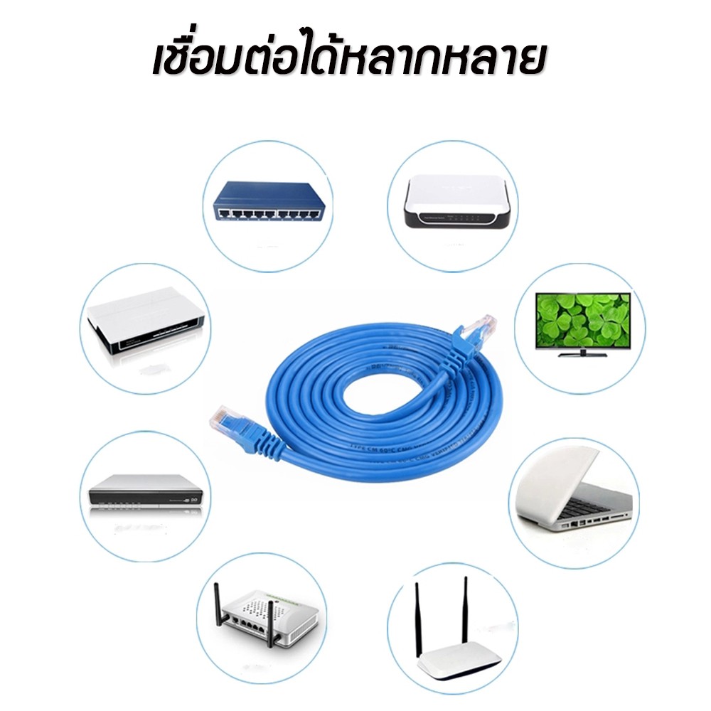 ภาพสินค้าสายแลน Lan Cable สำเร็จรูปพร้อมใช้งาน ขนาด 5-30 เมตร สายแลน เข้าหัวสำเร็จรูป จากร้าน housewares. บน Shopee ภาพที่ 2