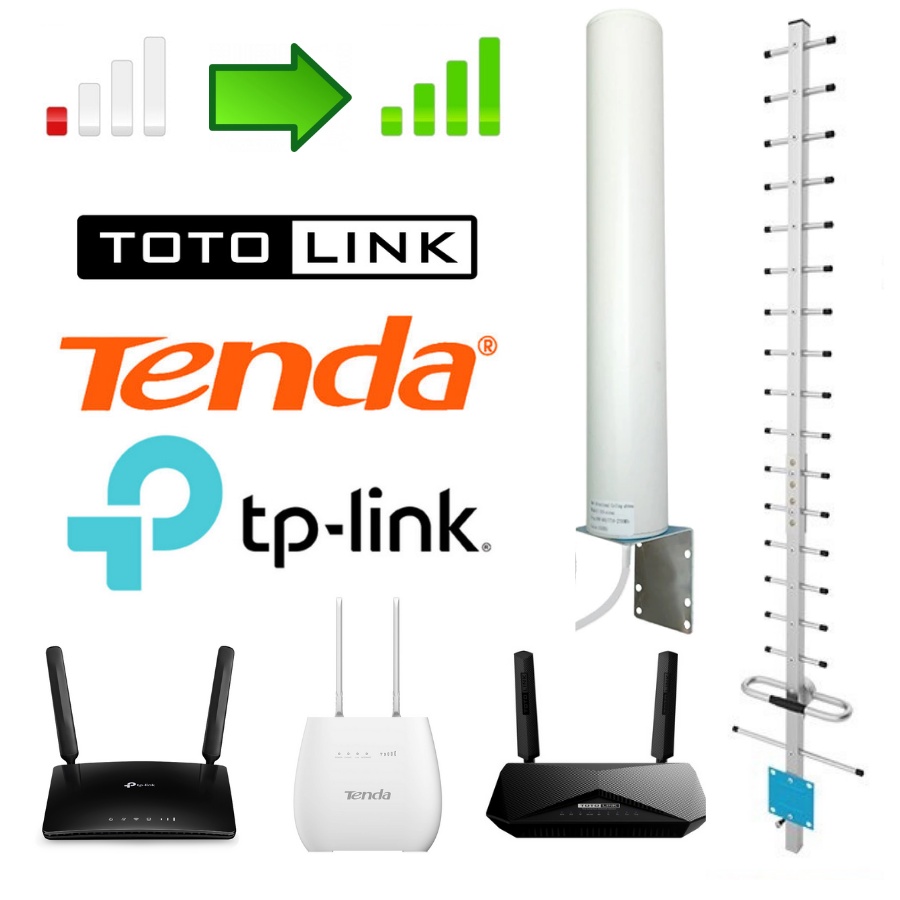 ภาพหน้าปกสินค้าเสาสัญญาณภายนอก เสาอากาศแรงสูง 4G Router WiFi เราเตอร์ใส่ซิม TP-Link TENDA TOTOLINK D-Link KASDA จากร้าน karkaidee บน Shopee