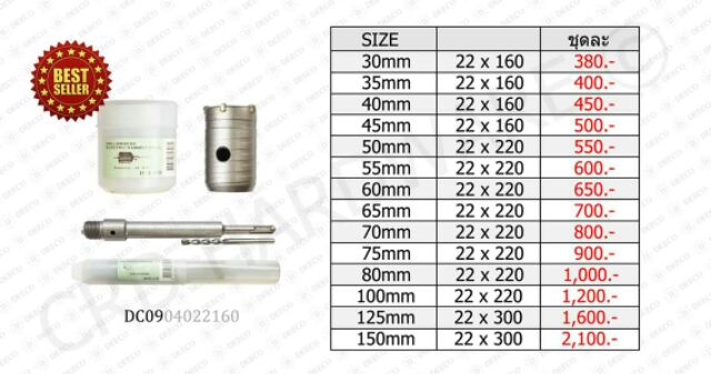 โฮลซอเจาะคอนกรีต-เจาะปูน-ร้อยท่อ