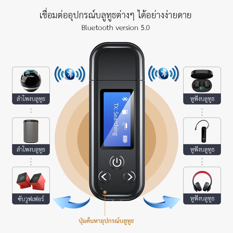 ภาพหน้าปกสินค้าเครื่องเล่น MP3 บูลทูธ MP3 Player Bluetooth พร้อมเมม 2GB+สาย AUX อุปกรณ์เสริมครบเซ็ตสุดคุ้ม จากร้าน thaimp3player บน Shopee