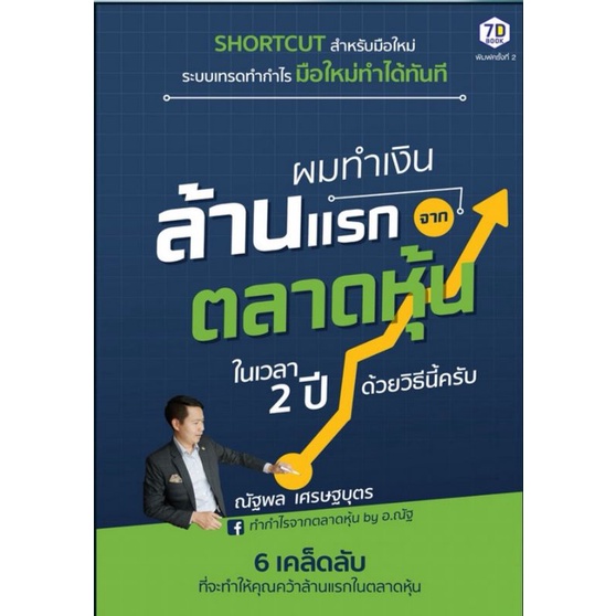 หนังสือ-ผมทำเงินล้านแรกจากตลาดหุ้นในเวลา-2-ปี-ด้วยวิธีนี้ครับ-หุ้น-การวิเคราะห์หุ้น-การเงินการลงทุน-การลงทุนหุ้น-การเท